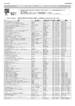 教育実習へ行く前に、必ず読んでおきたい本