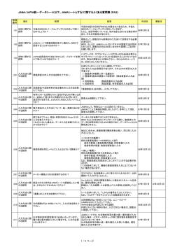 日本語 - JAPIA 日本自動車部品工業会