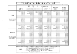 振替日 口座振替依頼書 登録内容新規・修正 交換型デ…タ 発送日 送金
