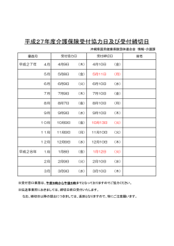 平成27年度介護保険受付協力日及び受付締切日