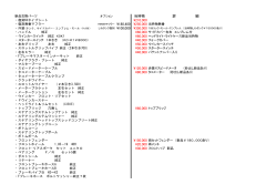 当時物 詳 細 \210,000