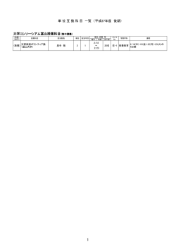 単 位 互 換 科 目 一覧 （平成27年度 後期）