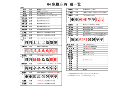 包卒卒 包包卒卒 車車馬馬包 象象相相 將將卒卒 卒卒卒卒 象相相 將將