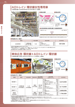ADトレイン 環状線女性専用車