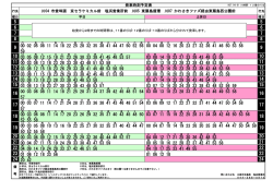 発車時刻予定表 川04 市営埠頭 京セラケミカル前