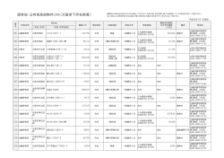 国有地・公有地売却物件リスト（大阪府下所在財産） - 近畿財務局
