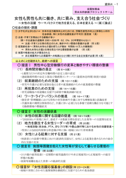 女性も男性も共に働き、共に育み、支え合う社会づくり