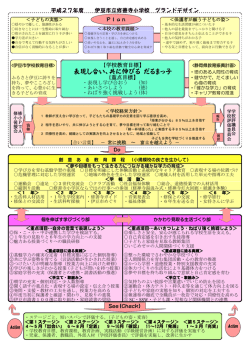 表現し合い、共に伸びる だるまっ子