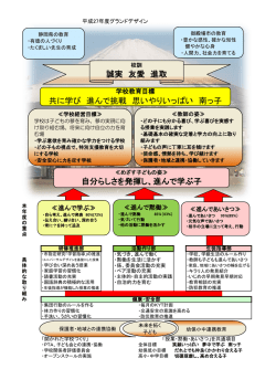 誠実 友愛 進取 共に学び 進んで挑戦 思いやりいっぱい 南っ
