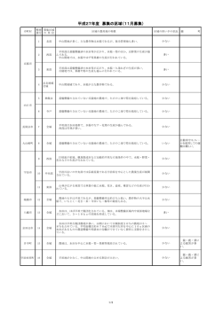 募集の区域（7月募集）
