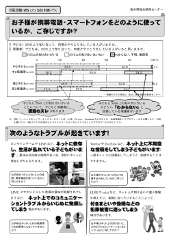 お子様が携帯電話・スマートフォンをどのように使って いるか、ご存じです