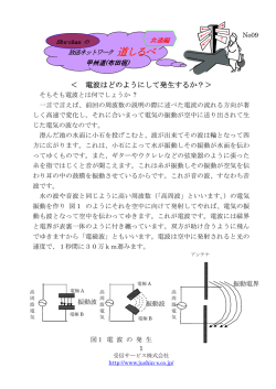 ＜ 電波はどのようにして発生するか？＞
