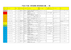 平成27年度 研究委嘱・研究発表校（園） 一覧
