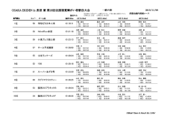一般の部 リザルト（PDF） - OSAKA EKIDEN in長居 兼 第18回全国視覚