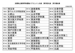 第47位 中央学院 第44位 九州学院 第43位 法政大学第二 第41位 帝京