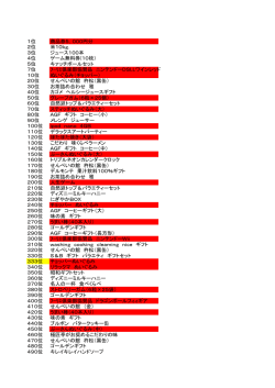 1位 商品券5，000円分 2位 米10kg． 3位 ジュース100本 4位 ゲーム