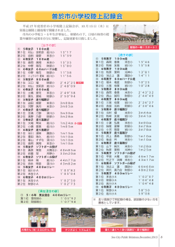 曽於市小学校陸上記録会