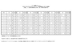 別添のとおり