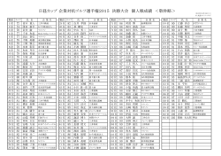個人戦の成績一覧