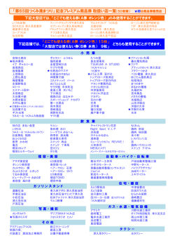 「第65回つくみ港まつり」 記念プレミアム商品券 取扱い店一覧（50音順）