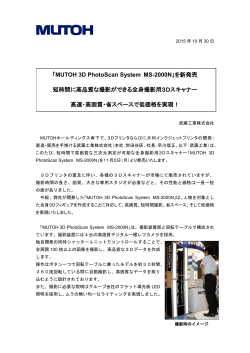 「MUTOH 3D PhotoScan System MS