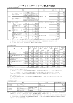 アイザックスポーツドーム使用料金表