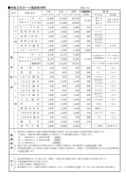 壱岐文化ホール施設使用料