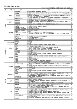 系・分野・分科 細目表