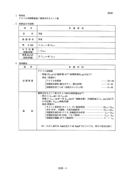 夏・ 材料名 ` アクリル系樹脂塗装/硬質木片セメント板 2