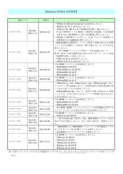 東洋電機製造株式会社
