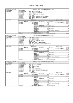 （平成27年7月1日時点）（PDF/118KB）