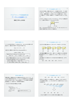 第5回印刷用