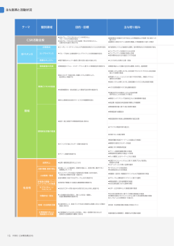 主な施策と活動状況 [PDF：789KB]