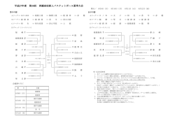 H27 夏季西播大会