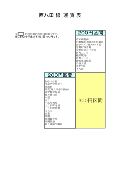 西八田線（PDF：84KB）
