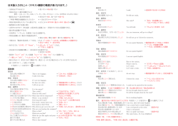 日本語入力のヒント - GLOBAL TALKER 電子翻訳機