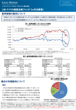 LM・アメリカ高配当株ファンド（3ヵ月決算型） 基準価額の動向について