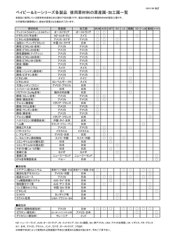 ベイビー＆ミーシリーズ各製品 使用原材料の原産国・加工国一覧
