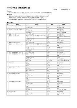 ロッテリア商品 原料原産地一覧