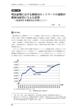 明治前期における郵便局ネットワークの調整が 郵便局経営に与えた影響