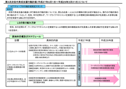 第4次次世代育成支援行動計画（平成27年4月1日～平成29年3月31