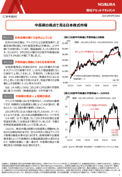 「中長期の視点で見る日本株式市場」を参考資料として掲載しました。