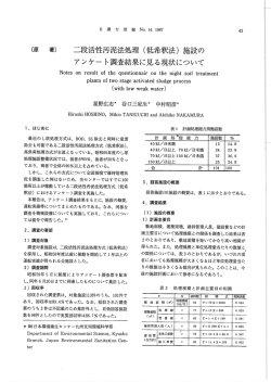 アンケー ト調査結果に見る現状について