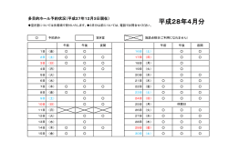 平成28年4月分