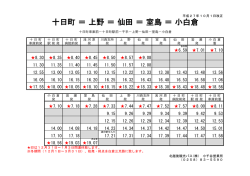 十日町 ＝ 上野 ＝ 仙田 ＝ 室島 ＝ 小白倉