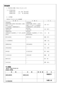 昭和産業（4月1日）