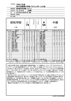 中郷 昭和学院 - 栃木県バスケットボール協会