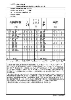 中郷 昭和学院 - 栃木県バスケットボール協会