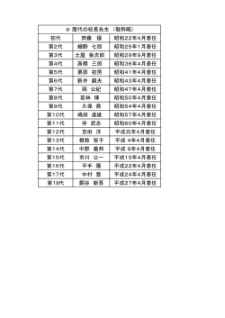初代 斉藤 操 昭和22年4月着任 第2代 細野 七郎 昭和25年1月着任 第