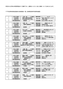 学生野球資格回復者 指導登録